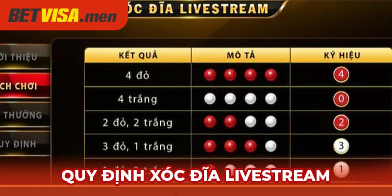 Quy định Xóc Đĩa Livestream